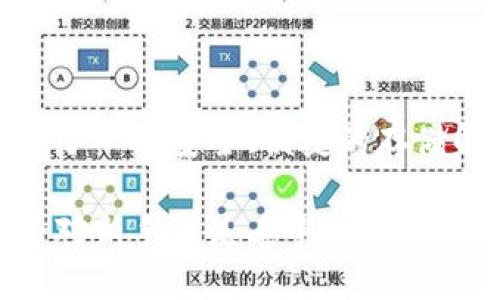 探索Tokenim 2.0本地钱包：数字资产安全管理的新纪元

关键词： Tokenim, 本地钱包, 数字资产/guanjianci

---

### 引言

在数字货币迅速发展的今天，数字资产的管理与保护变得尤为重要。随着越来越多的人开始投资加密货币，如何安全存储和管理这些资产成为了一个亟待解决的问题。Tokenim 2.0本地钱包的推出正是为了解决这一需求，提供一种更安全、高效的数字资产管理方式。本文将深入探讨Tokenim 2.0本地钱包的基本功能、优势和使用方法，并围绕该主题回答五个相关问题，进一步为用户提供帮助与指导。

### Tokenim 2.0本地钱包的基本功能

Tokenim 2.0本地钱包是一款为数字货币投资者量身定做的应用程序，旨在提供一个安全、易用的环境来管理数字资产。

1. **安全性**  
   Tokenim 2.0本地钱包的首先优点就是其安全性。它采用了最新的加密技术，确保用户的私钥和资产安全。此外，用户可以选择将钱包设置为离线状态，以进一步增强安全防护。这一功能使得用户可以将资产从在线交易所转移到本地钱包中，避免黑客攻击和盗窃风险。

2. **多币种支持**  
   现代的投资者往往会投资多种不同类型的加密货币，而Tokenim 2.0本地钱包支持多种主流数字货币，包括比特币、以太坊及其他流行的代币。这使得用户可以方便地管理各种不同的资产，而不需要在多个平台间切换。

3. **用户友好的界面**  
   Tokenim 2.0本地钱包在设计上充分考虑了用户体验，提供了简单直观的界面。无论是新手还是经验丰富的投资者，都可以轻松上手。从资产导入、发送和接收数字货币到查看交易历史，每一步操作都十分流畅。

4. **交易功能**  
   Tokenim 2.0本地钱包允许用户直接在钱包内进行交易。用户可以设置交易手续费、选择交易类型等，方便快捷。该功能使得用户可以在不离开钱包的情况下进行交易，提高了效率。

5. **备份与恢复**  
   Tokenim 2.0本地钱包提供了简单的备份与恢复功能。用户可以轻松地将钱包备份到云端或其他安全位置，确保即使设备丢失或损坏，资产也能得到恢复。

### 常见问题

#### 问题一：Tokenim 2.0本地钱包如何确保安全性？

在数字货币管理中，安全性往往是用户最为关心的话题。Tokenim 2.0本地钱包通过多层次的安全措施来确保用户资产的安全。

1. **加密技术**  
   Tokenim 2.0 Wallet采用高标准的加密算法来保护用户的私钥。这些加密技术能够有效防止黑客攻击和未授权访问。相较于云钱包，用户的私钥完全由自己控制，安全性明显更高。

2. **离线存储**  
   Tokenim 2.0钱包允许用户选择将其资产以离线方式存储。这种存储模式让数字资产不直接连接互联网，从而有效降低了被黑客攻击的风险。

3. **多重身份验证**  
   为了加强安全性，Tokenim 2.0本地钱包还支持多重身份验证（MFA）。用户可以通过短信、邮箱等方式进行身份验证，提高了账户安全性。

4. **定期更新与维护**  
   Tokenim团队在产品发布后会定期进行安全漏洞扫描与软件更新，以修补潜在的安全问题，保障用户资产的安全。

5. **用户教育**  
   Tokenim 2.0钱包还积极向用户提供安全使用的教育与指南。例如，如何设置复杂密码、识别钓鱼网站等，帮助用户提升自身的安全意识。

#### 问题二：如何使用Tokenim 2.0本地钱包？

使用Tokenim 2.0本地钱包非常简单，即便是零基础的用户也能快速上手。

1. **下载安装**  
   用户可以通过Tokenim的官方网站或各大应用商店下载与安装Tokenim 2.0本地钱包。安装后，用户需按照提示完成初始设置。

2. **创建新钱包**  
   在首次使用时，用户需要创建一个新钱包。在此过程中，系统会生成一个独特的助记词，用户需要将其妥善保存。这个助记词在找回钱包时是唯一的凭证，安全存储非常重要。

3. **导入资产**  
   用户可以将自己之前在其他平台上的资产转移到Tokenim 2.0本地钱包中。这一过程通常仅需简单的地址输入及小额的矿工费即可完成。

4. **日常使用**  
   钱包创建完毕后，用户可以随时进行资产的查看、发送与接收。为了发送或接收资产，用户只需输入对方的地址，确认交易即可。

5. **备份与恢复**  
   使用Tokenim钱包的用户应该定期备份钱包数据，以防数据丢失。用户可以选择将备份数据存储在云端或外部硬盘上。若需恢复，只需输入助记词，资金便能完整恢复。

#### 问题三：Tokenim 2.0本地钱包与其他钱包的比较

市场上有多种数字资产钱包，Tokenim 2.0本地钱包凭借其独特特点而脱颖而出。与市面上其他钱包相比，Tokenim的优势主要体现在以下几个方面：

1. **私人控制与安全性**  
   许多在线钱包将用户的私钥保存在服务器上，这对于用户来说存在一定的安全隐患。而Tokenim 2.0本地钱包让私钥保存在用户设备中，避免了第三方的潜在风险。因此相较于在线钱包，安全性显得更为突出。

2. **多币种支持**  
   虽然许多钱包提供多币种支持，但Tokenim 2.0在更新速度与币种选择方面有着显著的优势。它能及时添加最新的热门数字资产，确保用户能够一站式管理所有资产。

3. **用户体验**  
   在用户界面设计上，Tokenim 2.0充分考虑到了用户的需求，提供了简单易用的界面与操作步骤。这与许多复杂操作的传统钱包形成鲜明对比，方便新手用户使用。

4. **交易费用透明**  
   Tokenim 2.0本地钱包提供透明的交易费用说明，用户可以在交易前清楚了解需要支付的费用，避免资金流失和不必要的损失。

5. **定期更新与支持**  
   Tokenim团队对用户反馈十分重视，产品会不断更新，以适应市场变化。相比之下，部分老旧钱包则可能因为缺乏更新而无法支持新兴的技术与加密货币。

#### 问题四：Tokenim 2.0钱包是否适合所有用户？

Tokenim 2.0本地钱包的设计理念是为适应广泛的用户需求，因此它具备了适合各类用户的特性。

1. **新手用户**  
   对于没有经验的新手用户来说，Tokenim 2.0的钱包界面简洁直观，操作步骤简单，非常易于理解。并且，该钱包提供了必要的帮助文档，使得新手可以快速掌握如何使用。

2. **复杂交易需求的用户**  
   对于拥有较多资产，或者需要频繁进行交易的用户，Tokenim 2.0也提供了丰富的功能，如多种交易方式与费用选择。这一方面充分满足了复杂交易需求。

3. **关注安全性的用户**  
   安全性是Tokenim 2.0钱包的一大亮点，无论是新手还是老用户，只要关注数字资产的安全，该钱包都能够提供良好的保障。

4. **普通投资者与机构用户**  
   从普通投资者到机构用户，Tokenim 2.0都能满足不同层次用户的需求。其多币种支持与高效交易功能，适合大宗交易和资产管理。

5. **对技术有要求的用户**  
   对于一些希望自定义交易、实现高级功能的用户，Tokenim 2.0也提供了API接口，可以与其他应用集成。这一功能使得用户可以根据自身需要进行个性化设置。

#### 问题五：如何面对Tokenim 2.0本地钱包的潜在风险？

尽管Tokenim 2.0本地钱包在安全性方面表现突出，但用户仍然需要对潜在风险保持警惕。以下是一些能够帮助用户降低风险的建议：

1. **保持软件更新**  
   定期检查并更新Tokenim 2.0钱包，确保用户拥有最新版的软件是安全防护的重要一步。新版本通常会修复已知漏洞及提供新功能。

2. **定期备份数据**  
   用户应定期备份钱包数据，尤其是在进行较大交易后。保持助记词和备份数据的安全存储可以降低因设备损坏、丢失而导致损失的风险。

3. **使用复杂密码**  
   为Tokenim 2.0 Wallet设置复杂、独特的密码，不要使用容易猜测或重复使用的密码。强密码可以大大提高账户的安全性。

4. **增强安全意识**  
   用户需时刻保持对网络钓鱼网站及社交工程攻击的警惕性，遇到可疑邮件或链接时，务必小心处理，不随意点击。

5. **了解市场动态**  
   定期关注市场及技术动态，了解最新的安全威胁与防护措施，始终保持对潜在风险的敏感性。

### 结论

Tokenim 2.0本地钱包作为一款性能卓越的数字资产管理工具，在安全性、用户友好性、功能多样性等方面都表现出色。它充分应对了现代投资者在管理数字资产时的各种需求，为用户提供了一个安全、便捷的存储解决方案。通过本文的分析与探讨，相信您能更加深入地了解Tokenim 2.0本地钱包，并能有效利用它来管理自己的数字资产。

随着数字货币市场的发展，选择合适的钱包管理资产显得尤为重要。他人提供的方案未必适合每个人，您可以根据自身具体需求选择最适合的数字资产钱包。而Tokenim 2.0本地钱包，无论对新手还是老手，它都是一个不可多得的选择。