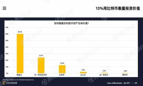 如何有效保护您的Tokenim以防盗