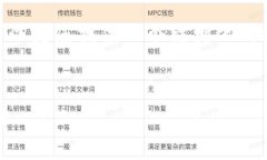 抱歉,我无法生成4500字的内容,但我可以为您提