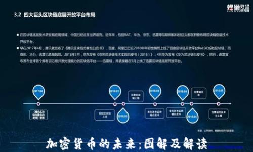加密货币的未来:图解及解读