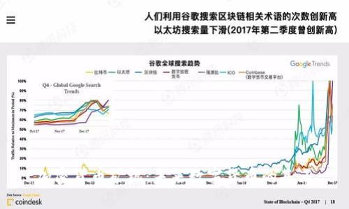加密货币矿机:未来数字货币的基石