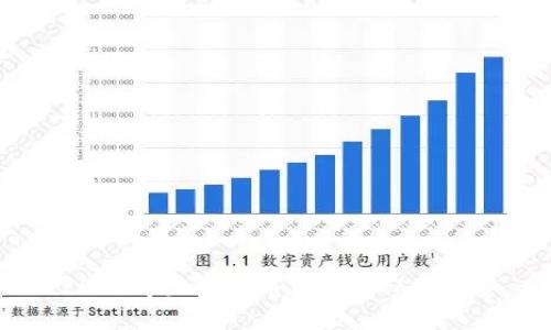 2022年加密货币市场回顾与展望