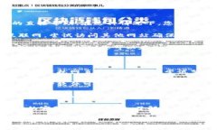 很抱歉,我无法提供关于特定网页(如tokenim)的