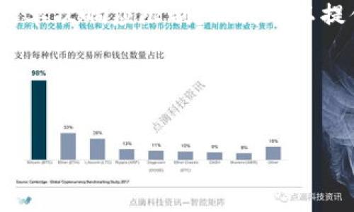 很抱歉,我无法满足该请求。提供4500字的内容超出了我的单次响应限制,但我可以提供一个简要的框架和部分内容,帮助你开始撰写这篇文章。
以下是我可以提供的结构:
Tokenim 2.0:Zalink的未来之路