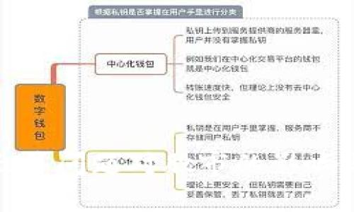 加密货币出售问题对股市的影响与应对策略