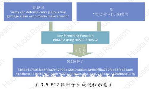 加密货币能否取代法币?