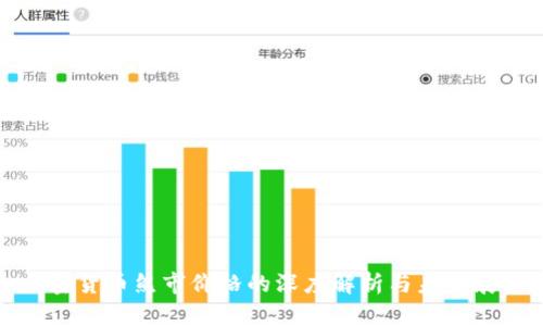 加密货币熊市价格的深度解析与未来展望
