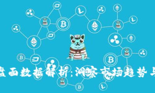 加密货币盘面数据解析:洞察市场趋势与投资机会