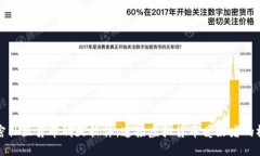 加密社区货币聊天软件:连接虚拟货币爱好者的