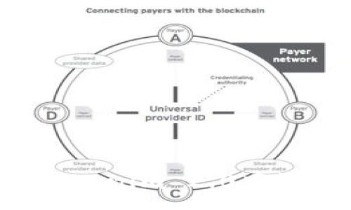 :
如何在Tokenim 2.0中添加USDT