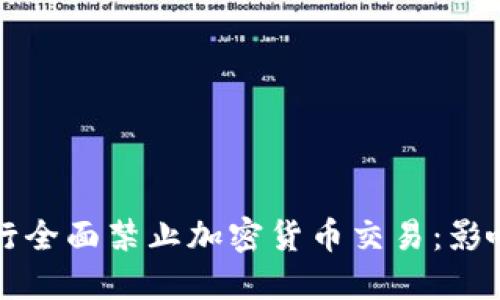 中信银行全面禁止加密货币交易:影响与应对