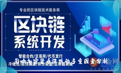 影响加密货币涨跌的多重因素分析