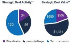 Tokenim 2.0钱包安装量分析及其影响因素