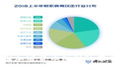美国加密货币纳税政策详解