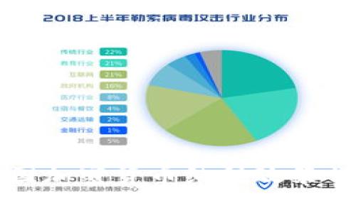 美国加密货币纳税政策详解