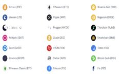 jiaoti链银是TokenIM吗？/jiaoti链银, TokenIM, 区块链