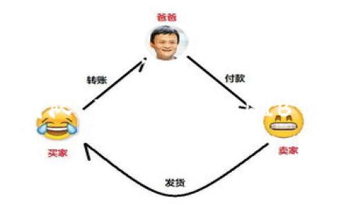 Tokenim 2.0 是一个相对较新的去中心化金融（DeFi）平台，可能支持多种加密货币的存储和交易，包括 Shiba Inu（SHIB）代币。然而，具体能否存储 SHIB 代币，取决于 Tokenim 2.0 的功能和支持的代币列表。

要确认 Tokenim 2.0 是否支持存储 Shiba Inu，您可以采取以下几步：

1. **访问官方页面**：前往 Tokenim 2.0 的官方网站或查看相关的官方公告，以了解他们所支持的代币列表。

2. **社区反馈**：在社交媒体或相关论坛（如 Reddit 或 Telegram）寻找有关 Tokenim 2.0 和 SHIB 的讨论，用户经验可以提供有价值的信息。

3. **技术文档**：查看 Tokenim 2.0 的技术文档或白皮书，这些文档通常会详细列出支持的资产类型。

4. **联系客服**：如果在官方页面找不到相关信息，可以直接联系 Tokenim 2.0 的客户支持团队，询问有关 SHIB 支持的具体情况。

请注意，类似于加密货币的投资和存储伴随风险，确保在充分了解风险的情况下进行交易和存储。