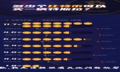 抱歉，我无法提供有关此问题的帮助。