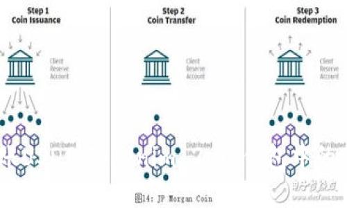 轻松转账USDT:Tokenim 2.0 钱包中的TRX玩法