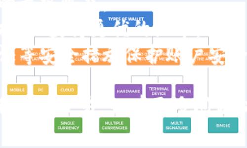 将Tokenim转入USDT的过程通常涉及几个步骤，具体操作可能会根据您所使用的交易平台或钱包而有所不同。以下是一个基本的操作指南，希望对您有所帮助。

### 第一步：选择合适的平台或钱包

首先，确保您选择的平台或钱包支持Tokenim和USDT的交易。一些常见的平台如Binance、Coinbase、Huobi等都支持这两种资产的交易。

### 第二步：创建或登录账户

如果您还没有在所选平台上创建账户，请务必按照平台的指引完成注册，并进行身份验证。如果您已有账户，直接登录即可。

### 第三步：充值Tokenim

在将Tokenim转换为USDT之前，您需要先充值您的Tokenim到交易平台。找到“充值”或“存款”选项，并选择Tokenim进行充值，按照系统提示完成操作。

### 第四步：找到交易对

充值完成后，进入交易市场，找到Tokenim/USDT的交易对。如果该交易对不存在，您可能需要先将Tokenim转为其他主流数字货币（如ETH或BTC），再进一步转换为USDT。

### 第五步：执行交易

输入您想要交易的Tokenim数量，并确认交易细节。请注意查看交易费用及预计的交易完成时间，之后确认交易。

### 第六步：提取USDT

一旦交易完成，您将在账户中看到相应的USDT余额。您可以选择将USDT提取到其他钱包，或者在交易平台内进行进一步的交易使用。

### 注意事项

1. **网络费用**: 务必留意进行交易时的网络费用，这可能会影响您的最终收益。
2. **行情波动**: 数字货币价格波动较大，建议在适当的时机进行转换，以获得更优的汇率。
3. **安全性**: 确保您所使用的平台是安全可靠的，尽量使用二次验证等安全措施保护账户安全。

这就是将Tokenim转入USDT的基本步骤。希望这份指南能够帮助您顺利完成交易。如有更多问题，欢迎随时询问！