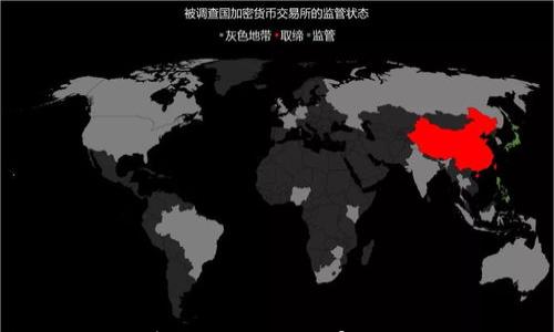 掌握Cefi加密货币:解锁财富与安全的新大门