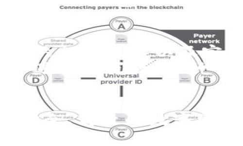Tokenim 2.0 是一款支持热钱包和冷钱包功能的数字资产管理工具。其设计初衷是为用户提供高安全性与便捷性并存的解决方案。下面将详细介绍热钱包与冷钱包的定义、各自的特点及适用场景。

什么是热钱包？
热钱包通常是指连接到互联网的钱包。这意味着它们可以随时在线访问，使得用户能够方便快捷地进行交易。热钱包在日常使用中尤为便捷，适合频繁交易的用户。
Tokenim 2.0的热钱包功能允许用户快速存取和管理数字资产。其界面友好，易于操作，用户只需通过手机或电脑即可实现交易。这种钱包通常采用多重签名技术和加密措施，以确保用户资金的安全。

什么是冷钱包？
冷钱包则是与互联网隔离的钱包，通常情况下不直接连接网络。这种钱包通常用于长时间存储资产，提供更高的安全性，防止黑客攻击和网络诈骗。冷钱包的物理形式可以是硬件钱包或纸钱包。
在Tokenim 2.0中，冷钱包功能使用户能够将大部分数字资产安全地存储在离线环境中。这样，不仅能够保护资产不受网络攻击，还可以确保用户在需要时能够方便的将其转移到热钱包进行交易。

热钱包与冷钱包的选择
用户在选择热钱包和冷钱包时，通常需要考虑自己的需求和使用场景。如果用户经常进行交易，热钱包无疑更加方便；而如果用户打算长时间持有某种资产，冷钱包则是更安全的选择。
因此，Tokenim 2.0为用户提供了灵活选择的方案，用户可以根据自己的交易频率和资产安全需求，灵活切换热钱包和冷钱包的使用。

Tokenim 2.0的优势
Tokenim 2.0不仅在功能上兼具了热钱包与冷钱包的特点，还在安全性上进行了多重强化。通过采用先进的加密技术以及定期的安全审计，用户的数字资产得到了有效保护。
此外，Tokenim 2.0还提供了用户友好的界面和强大的客户支持，帮助用户快速上手并解决在使用过程中遇到的问题。这种全方位的服务，使得无论是新手还是经验丰富的用户，都能轻松体验数字资产管理的乐趣。

总结
Tokenim 2.0是一个综合性的数字资产管理工具，它结合了热钱包和冷钱包的优势，为用户提供了灵活、安全、高效的数字资产管理方案。无论你是频繁交易的投资者，还是长时间持有的收藏者，Tokenim 2.0都能够满足你的需求。
