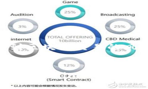 关于“bch误转进tokenim”的问题,涉及到区块链交易的风险与管理,以下是对此主题的详细介绍。
小心驶得万年船:如何避免将BCH误转到Tokenim
