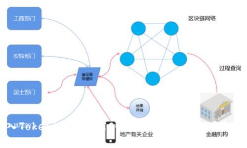 加入Tokenim 2.0 ICO：您的投资之旅的第一步