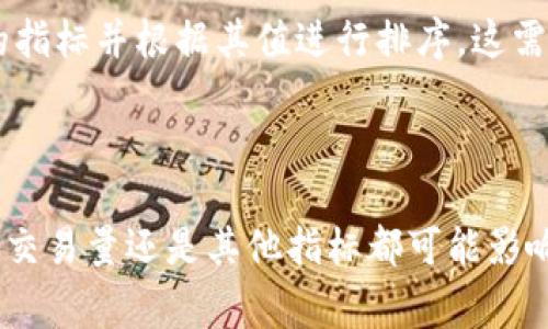 加密货币的排序通常取决于多个因素，包括市场资本（市值）、交易量、价格变动和其他指标。不同的平台和工具可能会有各自的排序规则。以下是一些常见的加密货币排序方法及其设置方式：

### 1. 市值排序

市值是加密货币的成交量和流通供应量的乘积，通常被认为是评估加密货币的重要指标。

设置方法：
在加密货币交易所或数据聚合网站（如CoinMarketCap、CoinGecko）上，您可以直接选择“市值”作为排序标准。通常，这些网站会在页面顶部提供一个下拉菜单或按钮，允许您按照市值、交易量、价格等进行排序。

### 2. 价格排序

价格排序是根据加密货币的当前价格进行的，通常适用于那些对价格波动特别敏感的交易者。

设置方法：
许多交易平台在列表中会提供“价格”列，您可以点击该列的进行升序或降序排序。这种方法适合想要迅速判断某种货币价格相对其他货币位置的用户。

### 3. 交易量排序

交易量反映了在一定时间内交易的加密货币的数量，通常是评估市场活跃度的一种有效方式。

设置方法：
在许多加密货币市场或分析工具中，交易量列通常也是可以点击排序的。高交易量的加密货币往往表明其流动性较高，更适合短期交易。

### 4. 周涨幅或日涨幅排序

某些投资者更关注短期内的价格表现，特别是日内交易者，他们会通过周涨幅或日涨幅来进行排序。

设置方法：
一些分析工具或交易所提供“涨幅”指标，您可以选择任何涨幅列并进行排序，以便快速找到近期表现突出的加密货币。

### 5. 技术分析和其他指标

对于一些技术分析师，他们可能希望根据相对强弱指数（RSI）、移动平均线等指标进行排序。

设置方法：
这通常需要在专业的交易软件上完成，这些软件提供图表和技术分析功能，用户可以添加不同的指标并根据其值进行排序。这需要一定的技术分析知识。

### 总结

在加密货币的世界中，如何排序加密货币通常取决于您的投资策略和目标。是否重视市值、价格、交易量还是其他指标都可能影响您的决策。许多平台和工具都提供了灵活的排序选项，便于您根据不同的需求进行查找和分析。