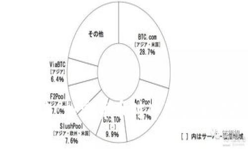 掌握未来：加密货币对冲基金全景揭秘