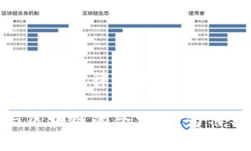 韩国加密货币与区块链的法律之路：迷雾中的晨曦

探索韩国加密货币与区块链的合法性：为何你需要关注这一领域
