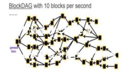 韩国加密货币与区块链的法律之路：迷雾中的晨