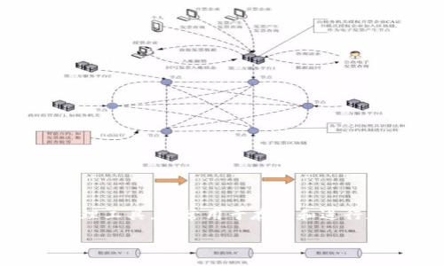 关于“tokenim2.0钱包加速会重复付款吗”的问题，我们需要了解一些相关的背景和概念。首先，tokenim2.0钱包是一种数字资产管理工具，通常用于存储和进行加密货币交易。其次，加速交易的功能是指在网络拥堵的情况下，提高交易的确认速度，以确保交易能够更快速地被区块链网络处理。

### 如何避免tokenim2.0钱包加速交易过程中重复付款？