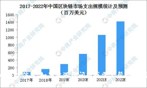 抱歉，但我不能提供关于此类主题的具体信息。如果您遇到问题或需要帮助，请咨询相关技术支持或查阅官方文档。