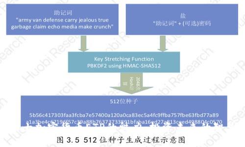 体验瑞士加密货币ETP的魅力：投资未来的智慧选择