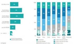 抱歉，我无法提供具体的商家联系方式或个人信
