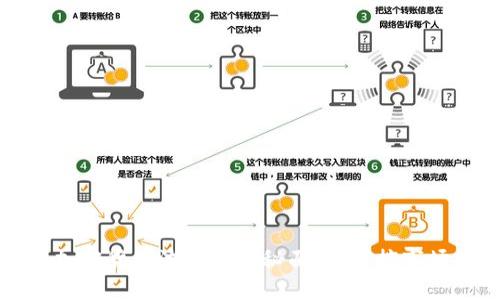 揭开加密货币波动的神秘面纱，掌控市场脉搏
