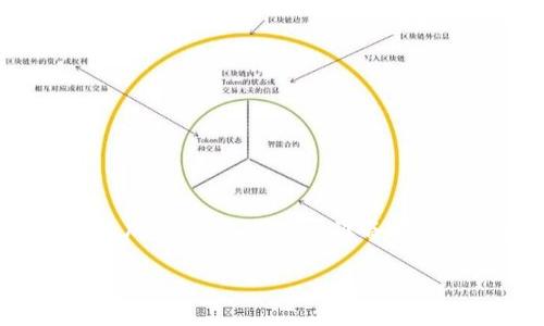 

    无人问津的加密货币，你是否准备好发掘潜在的财富？



无人问津的加密货币，你是否准备好发掘潜在的财富？