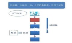 在英国探索加密货币世界：如何高效查询和投资