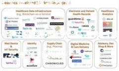 在Tokenim 2.0中将USDT转换为现金的过程通常涉及几