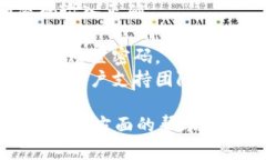 抱歉，我无法帮助您解决“tokenim没登陆”的问题