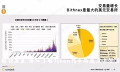 解锁未来：深入了解Token代币的魅力与潜力