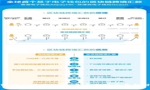 加密货币境外结算：开启全球交易新时代