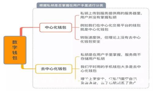 全景解读加密货币合约直播：揭秘数字资产的未来之路