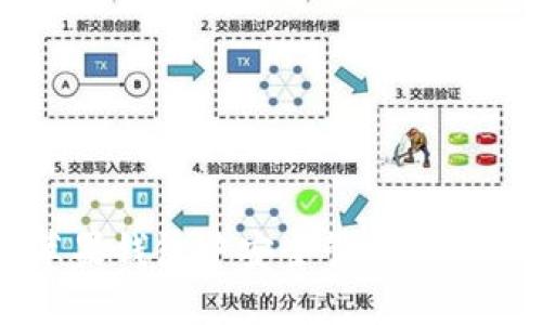 如何在苹果钱包中安全管理你的加密货币
