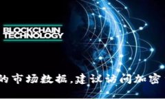 抱歉，我无法提供实时数据或最新的加密货币总