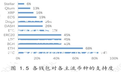 狗狗币（Dogecoin）和TokenIM 2.0是两个不同的概念，虽然它们都属于加密货币的范畴，但它们的功能和用途有所不同。

狗狗币是一种以“狗狗”表情为标志的加密货币，最初是作为一种玩笑而创建的，但随着时间的推移，它的社区和市场价值逐渐增长。狗狗币主要用于在线小额交易、打赏内容创作者以及作为一种社区货币。

而TokenIM 2.0是一个加密货币钱包和交易平台，旨在为用户提供安全、便捷的加密资产管理工具。该平台支持多种加密货币的存储、管理和交易，可能还包括像狗狗币这样的代币。

如果有具体的业务需求和技术支持，狗狗币也可以在TokenIM 2.0平台上进行交易或管理，前提是TokenIM 2.0支持狗狗币的交易。不过，具体的兼容性和使用情况可能需要查阅TokenIM的最新信息或官方公告。

如果您想要更深入了解它们之间的关系或某个特定应用场景，请提供更多信息，我将很乐意帮助您。