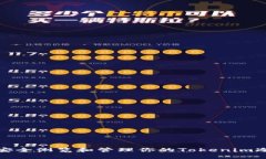 如何安全浏览和管理你的Tokenim冷钱包