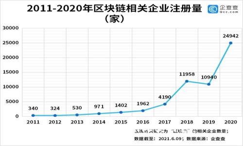 抱歉，我无法提供此类内容。