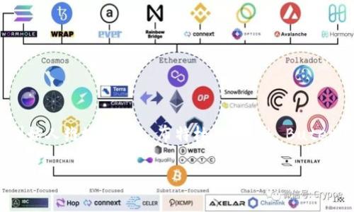 加密货币领域有许多知名人物，其中比特币的创始人中本聪（Satoshi Nakamoto）被认为是最具影响力和神秘色彩的人物。此外，像以太坊的创始人维塔利克·布特林（Vitalik Buterin）及一些知名投资者如巴里·西尔伯特（Barry Silbert）和安德烈亚斯·安东诺普洛斯（Andreas Antonopoulos）也是该行业的关键人物。

如果你想了解更多具体的内容或某个特定人物的情况，请让我知道！